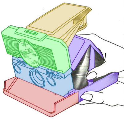components of the SX-70 as separated by this wiki